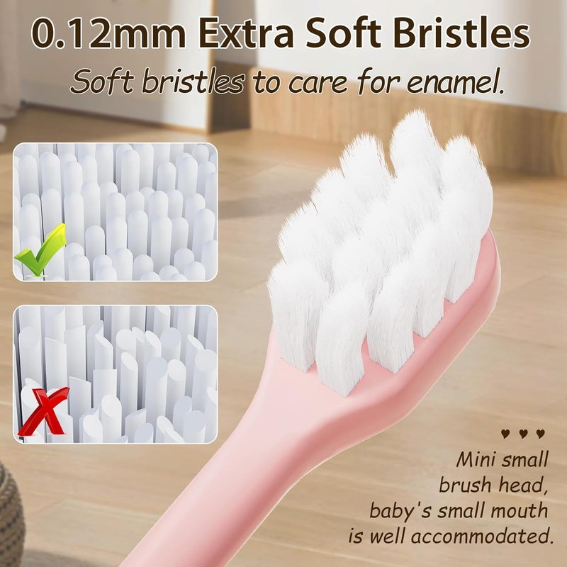 Lonlown Kids Toothbrushes 8 Pack,Soft Bristle Toothbrush for Toddlers 2-12 Years Old, Cute Multicolor Boys Girls Toothbrushes,Clean Kids Teeth Bristles Not Easy to Shed - Image 5